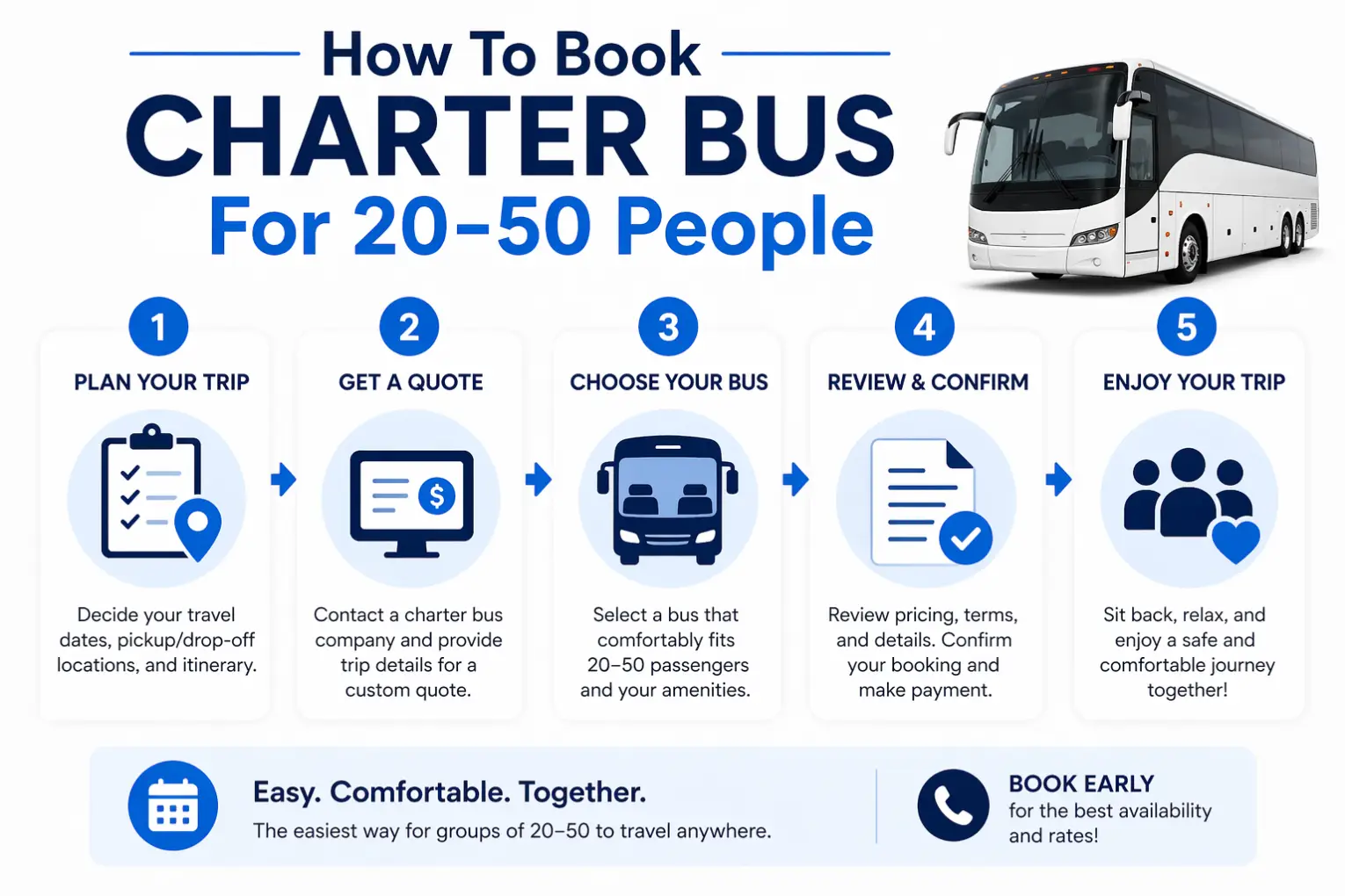 Why Choose Charter Bus For Mid-Sized Groups