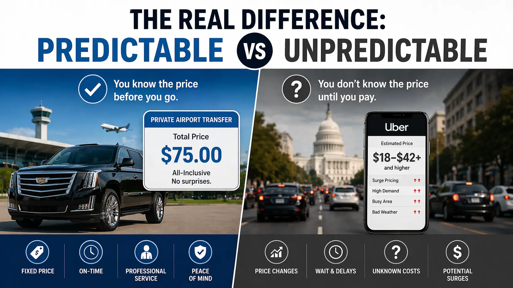 Graphic illustrating predictable flat-rate pricing for transportation quotes