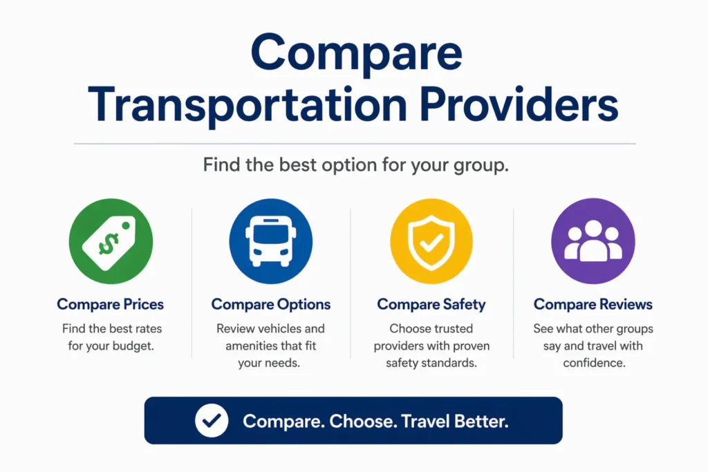 Compare Transportation Providers